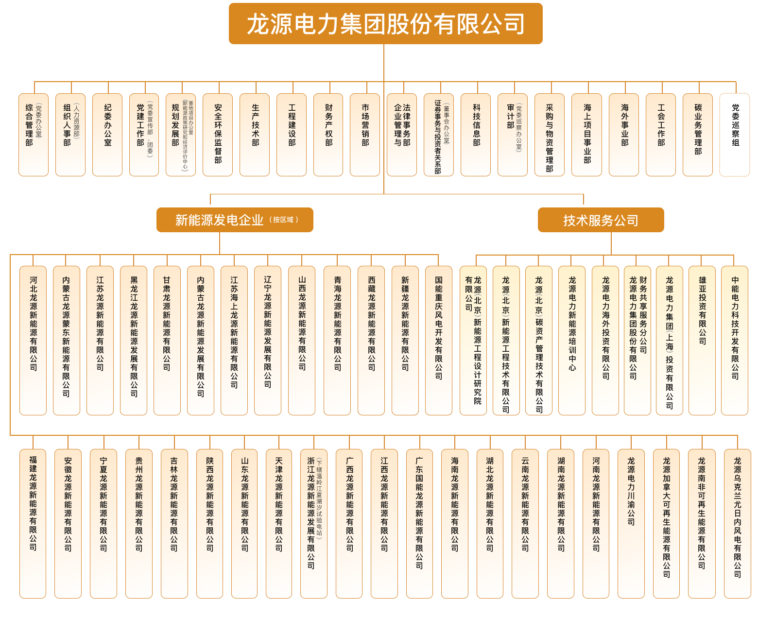 918博天堂918btt(中国)官方网站