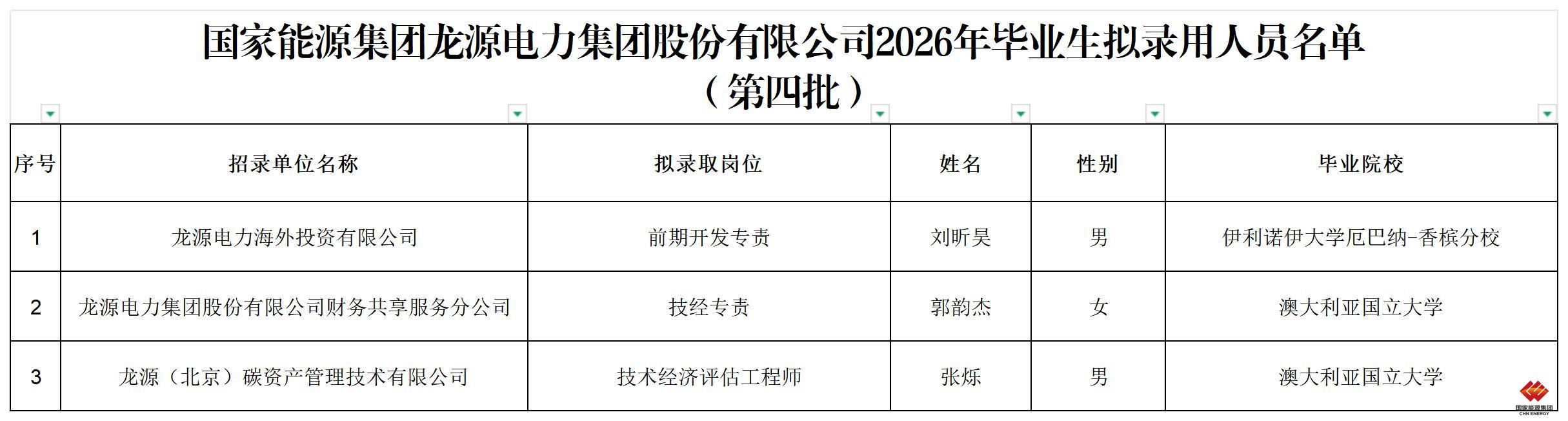 427d310038c445a8b82214fb226b2337
